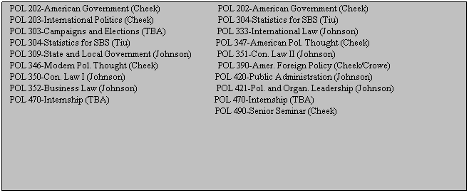 Text Box: Fall Semester, Even Year                                                     Spring Semester, Odd Year
(Acad. Year begin. ′08, '10, et al.)                                        (Jan. ′09, '11, et al.)
POL 202-American Government (Cheek)                           POL 202-American Government (Cheek)
POL 202-American Government (Cheek)                           POL 202-American Government (Cheek)
POL 203-International Politics (Cheek)                              POL 304-Statistics for SBS (Tiu)
POL 303-Campaigns and Elections (TBA)                        POL 333-International Law (Johnson)
POL 304-Statistics for SBS (Tiu)                                        POL 347-American Pol. Thought (Cheek)
POL 309-State and Local Government (Johnson)            POL 351-Con. Law II (Johnson) 
POL 346-Modern Pol. Thought (Cheek)                            POL 390-Amer. Foreign Policy (Cheek/Crowe)
POL 350-Con. Law I (Johnson)                                          POL 420-Public Administration (Johnson)
POL 352-Business Law (Johnson)                                     POL 421-Pol. and Organ. Leadership (Johnson)
POL 470-Internship (TBA)                                                 POL 470-Internship (TBA)
                                                                                                POL 490-Senior Seminar (Cheek)
